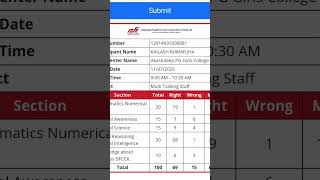 dfc #dfccil #dfccilresult #dfc