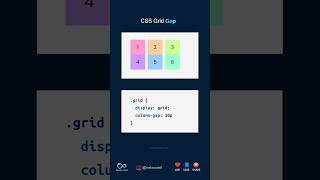 Grid Gap #html #css #js #cssanimation #coding #programming #developer #frontenddev #codingtutorial