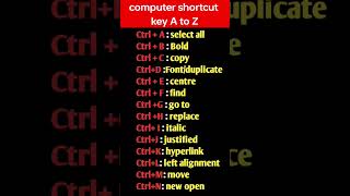 computer shortcut key A to Z #computer #computertricks
