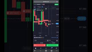 #binarytradingtips #quotextrading #quotextradingstrategyforbeginners #tradestrategy #marketstrategy