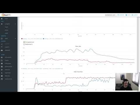 AppRTC analysis using testRTC