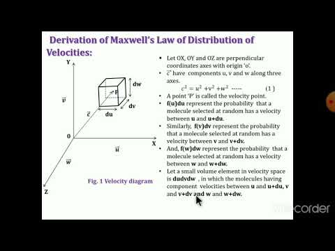 Maxwell's Law of Distribution of Velocities
