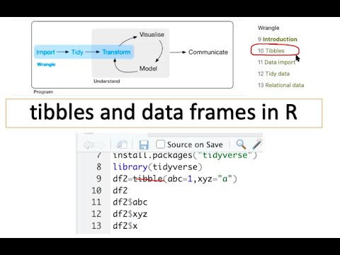 tibbles and data frames in R | R for data science| book club| How to create tibbles and subset it