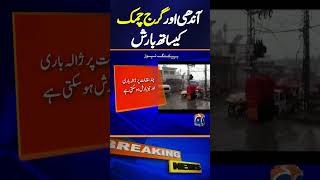 PMD forecasts windstorms, thunderstorms from May 27-31 | Breaking News