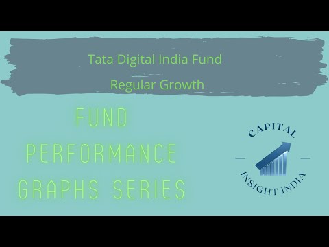 Tata Digital India Fund - Performance Review