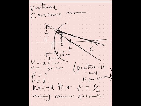 2024 Neco Solution Series 7 & 8, Concave Mirror Problem and And question on Resistivity