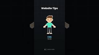 How websites are structured #website #html #css #javascript #frontend #dev