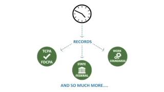 IMPACT HD “Mobile Contacts”