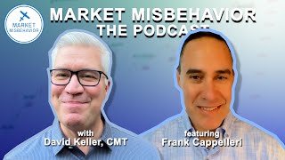 Frank Cappelleri Reveals TOP Strategies for Trend Following