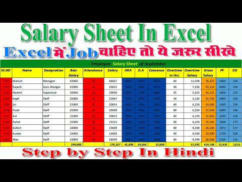salary sheet in excel | D.A , HRA, PF, ESI, GROSS SALARY | MS Excel
