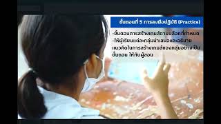 CODING Achievement Awards