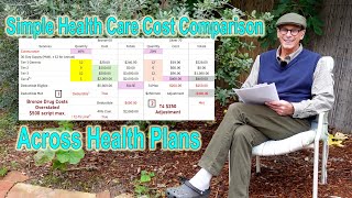 Health Care Cost Comparison Worksheet