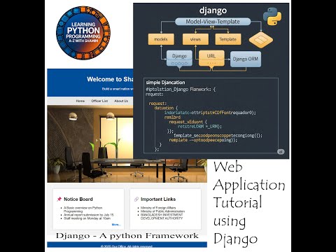 06.  Djanog Model connect with DB & Migration - (Django Clear Concept Tutorial)