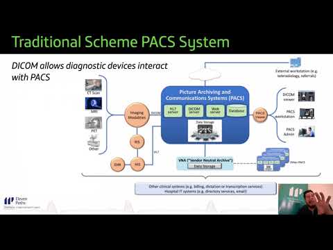 PNWEDCR 0x3: [In]Seguridad en Sistemas PACS/DICOM - Carlos Ávila