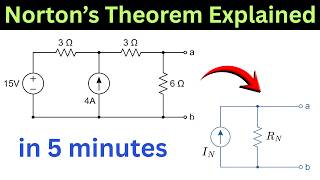 Norton's Theorem Easy Step By Step Explanation