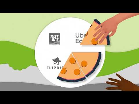 AppInstitute - Online Ordering System for Takeaways