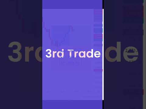 "Plan your trade, and trade your plan." #HL_FOREX