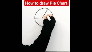 How to draw a Simple Pie Chart #mathshorts