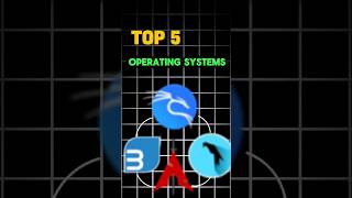 Top 5 Hacking os | Hackorium | #ethicalhacking #cybersecurity