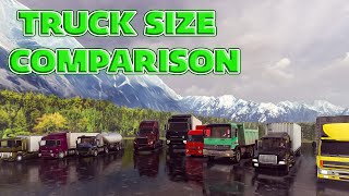 Truck Size Comparison 2025 🚚