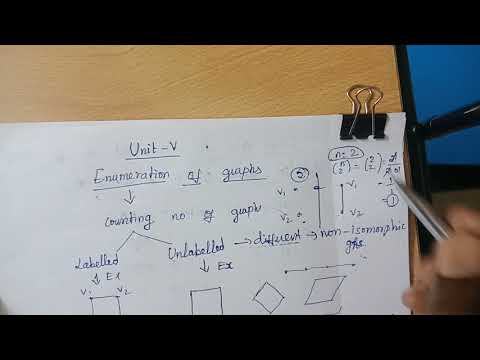 Enumeration part 1