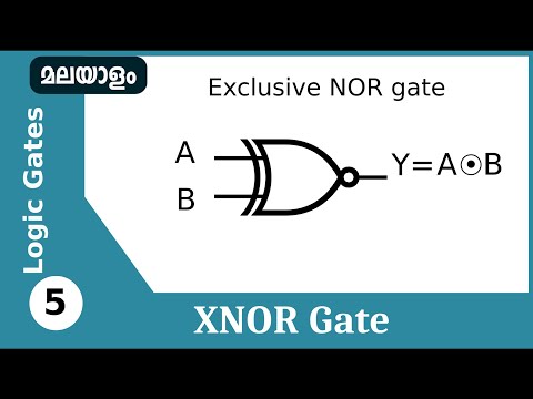 XNOR (Exclusive NOR ) Gate  | Logic Gates |  Malayalam