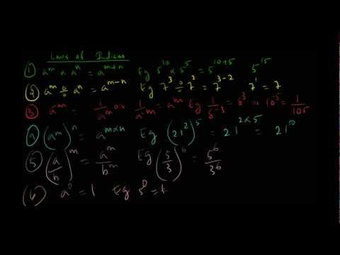 Laws of Indices