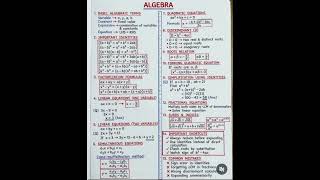 Algebra Basics terms