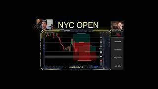 Stacking range trades for MASSIVE GAINS! #goldtradingstrategy #tradingstrategy #tradingsimplified