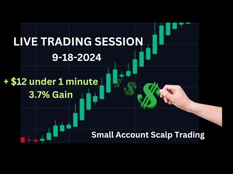 Live Trading Session with a Small Account 9 18 2024