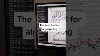 by far my favourite tool for algo trading #algotrading #tradingbot