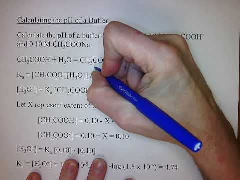 Acid-Base Chemistry: Buffers