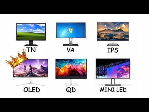 Every Monitor Panel Explained in 3 Minutes