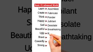 Navigating English: Basic vs Advanced Concepts #english #esl #shorts