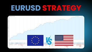 EURUSD Forex Strategy with Full Source Code