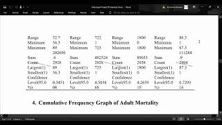 📊📚 Mastering Practical IT Skills: APU Individual Assignment Walkthrough (Excel, Access & Word)