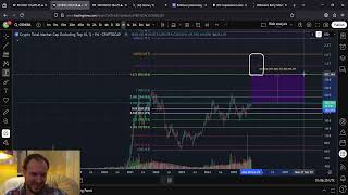 Your Altcoins Will 20X By The End Of Altseason ( OR MORE )