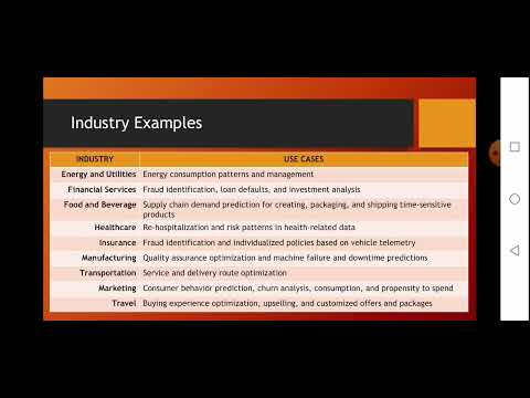 Overview of Predictive Analytics