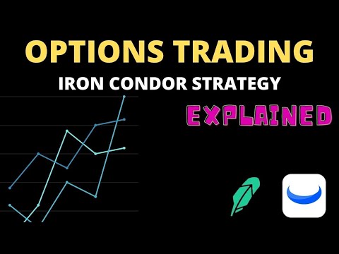 IRON CONDOR OPTIONS EXPLAINED | OPTIONS TRADING