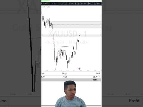 📈 Smart trading all the way! #ForexBreakEven #SmartTrading #ForexPH #PinoyTrader #JudeFx”