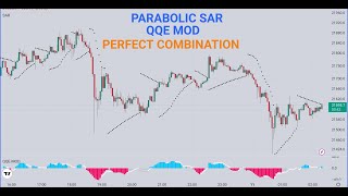 Miracle of PSAR and QQE Mod with Astonishing Profit Rate Using Two Indicators