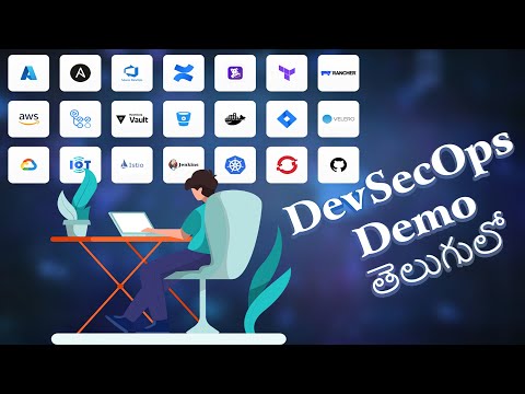 DevSecOps Telugu | DevOps in telugu | Docker Telugu | Kubernetes in Telugu |Terraform  in telugu