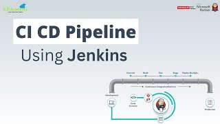 CI CD Pipeline Using Jenkins | CI/CD Pipeline Explained 2023 | Azure DevOps | K21 Academy