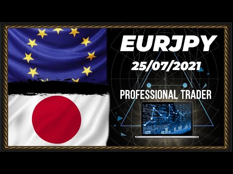 EURJPY ANÁLISIS SEMANAL 📉📈🔥🔥