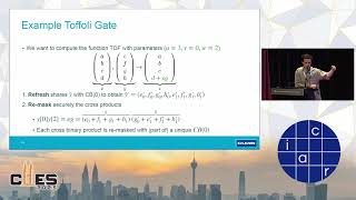 Masking (Software) (CHES 2025)