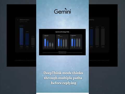 Google’s $250 AI! Is Gemini Ultra Worth It?! 🤯#AI #GoogleIO2025 #GeminiUltra #GoogleAi