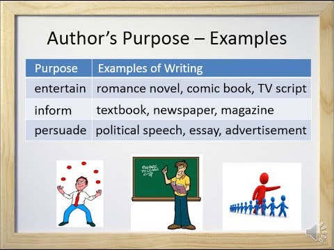 Author's Purpose (Entertain, Inform, or Persuade) - Video and Worksheet