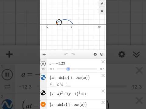 (x-a)^2+(y-1)^2=1