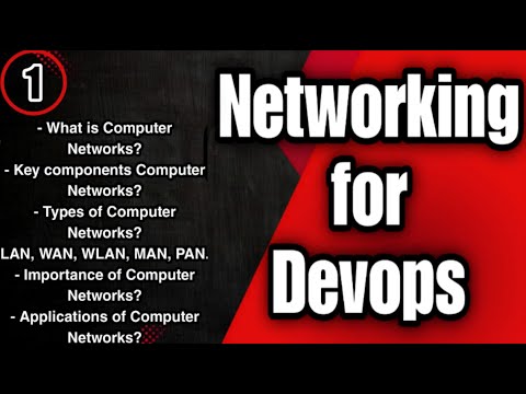 Computer Networks • Definition • Key Components  • Types • #LAN #WAN #WLAN  #MAN #PAN • Importance