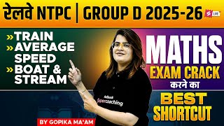 RRB Group D Math Practice Set | RRB NTPC Maths Practice Set 2025 | RRB NTPC Maths by Gopika Mam